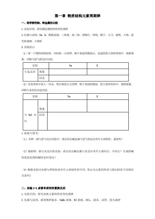 2016届高中化学新教材实验及科学探究学案设计：必修2实验学案设计 