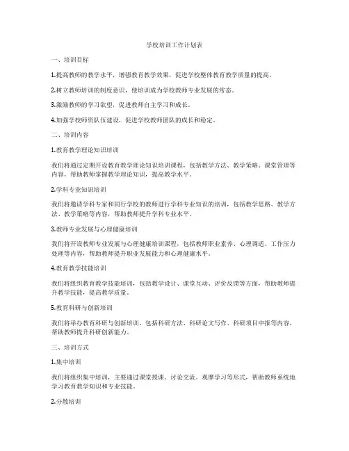 学校培训工作计划表
