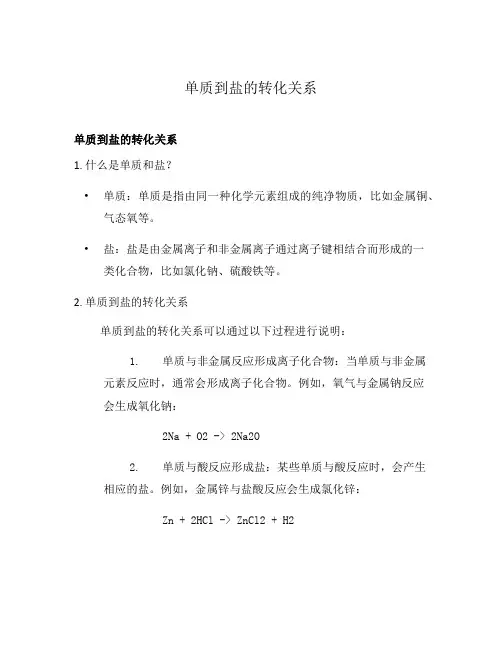 单质到盐的转化关系