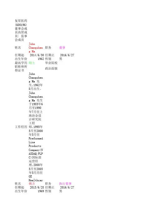 复星高管基本资料