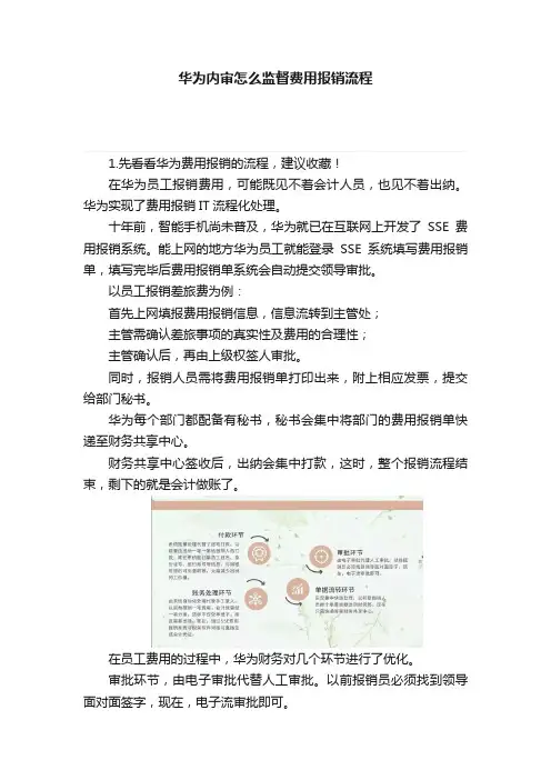 华为内审怎么监督费用报销流程