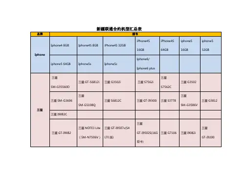 新疆联通合约机型汇总表