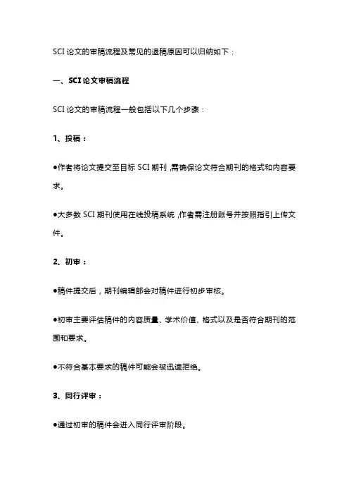 SCI论文审稿流程及常见的退稿原因
