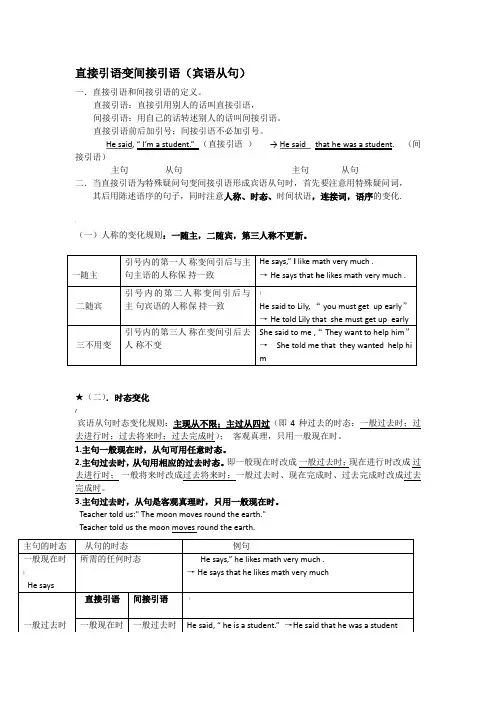 高中必修一直接引语变间接引语详解