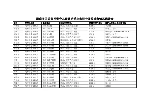 留守儿童情况统计表.doc