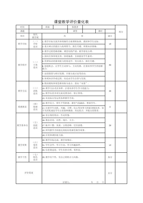 课堂教学评价量化表