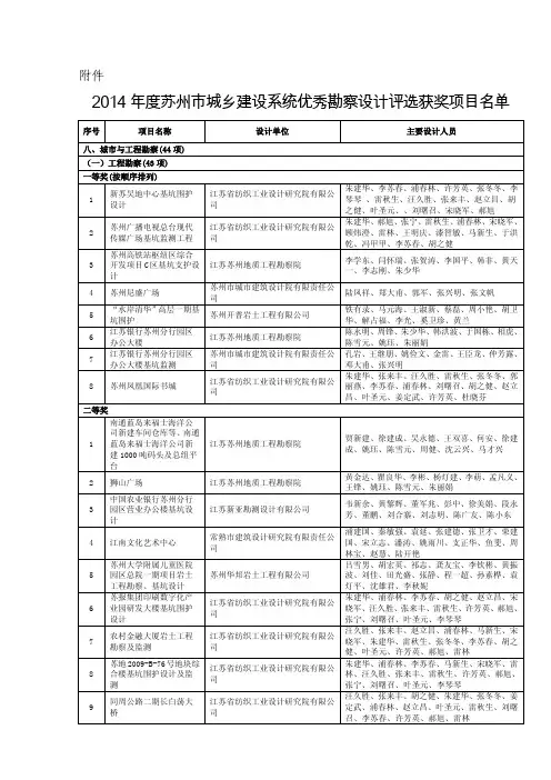 市住房城乡建设局关于公布2014年度苏州市城乡建设系统优秀勘察设计评选结果