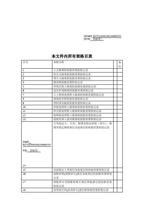 城镇道路工程(CJJ1-2008)检验批质量检验记录表格