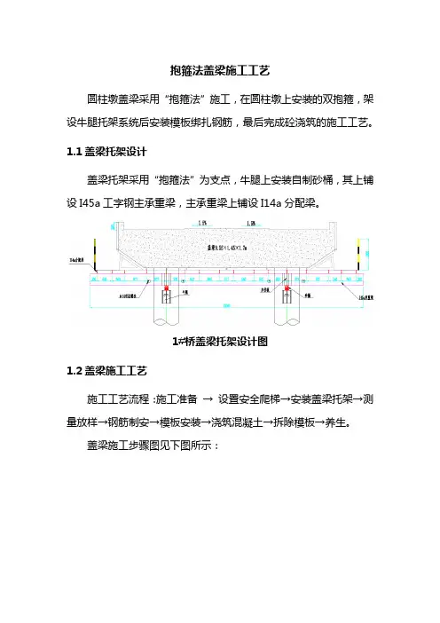 抱箍法盖梁施工工艺