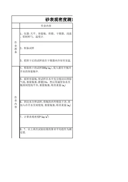 砂表观密度测定操作标准