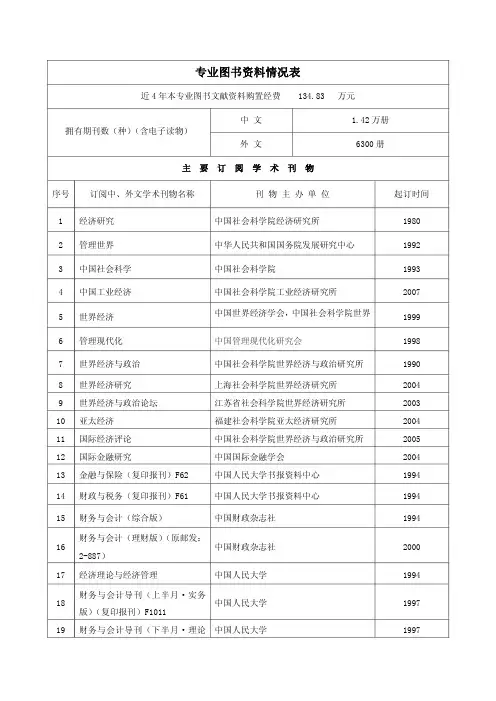 专业图书资料情况表