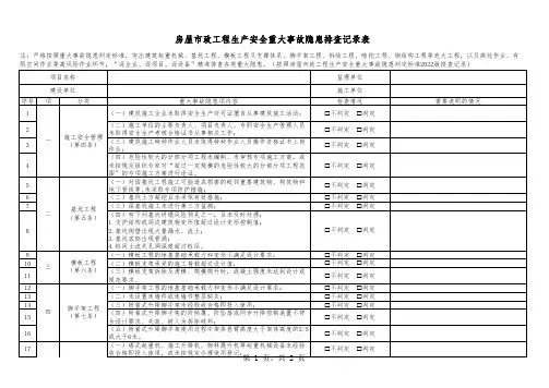 房屋市政工程生产安全重大事故隐患排查记录表(模板)