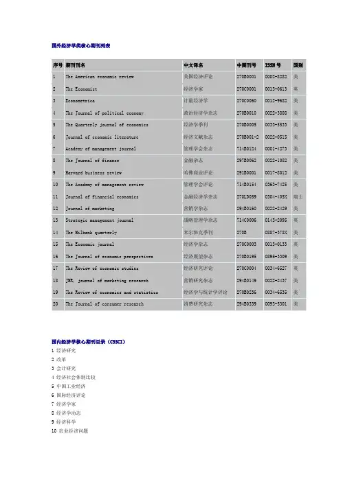 国内外经济学类核心期刊列表