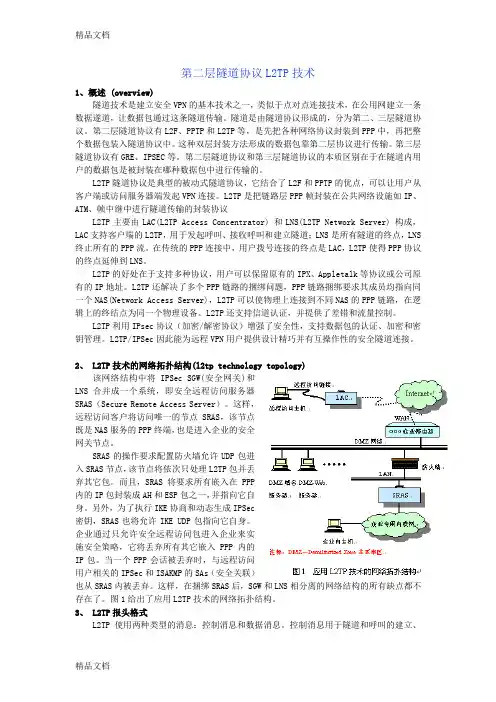 (整理)第二层隧道协议L2TP技术