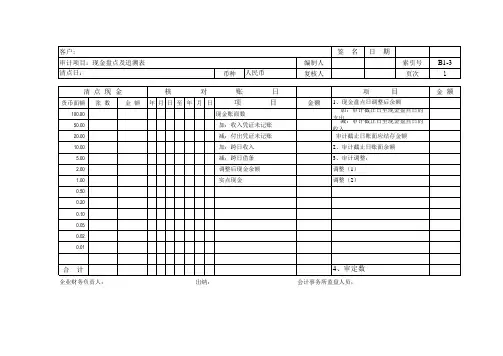 现金盘点表