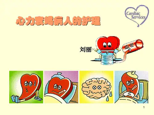 心力衰竭病人护理查房(ppt)