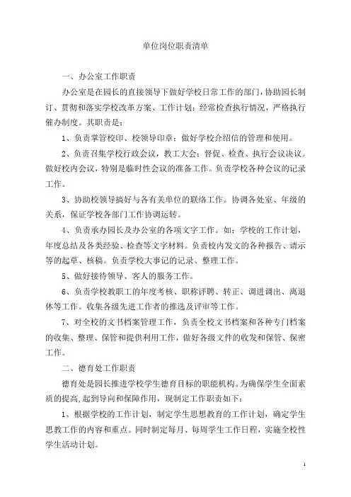 3单位岗位职责清单。
