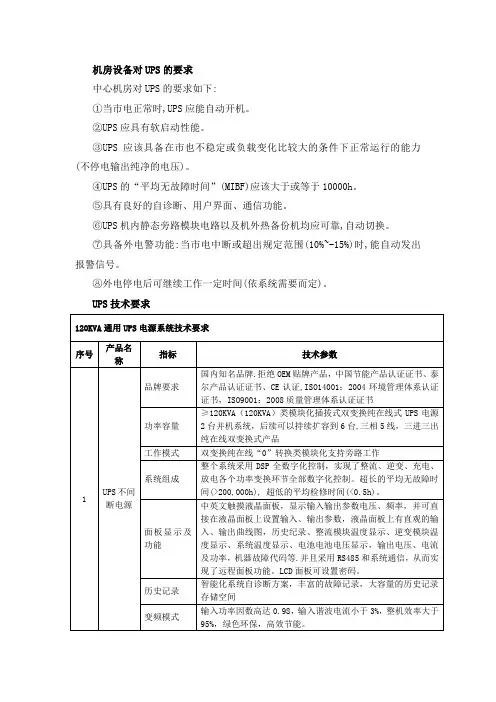机房设备对UPS的要求
