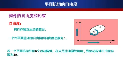 平面机构及其自由度——自由度及其计算讲解