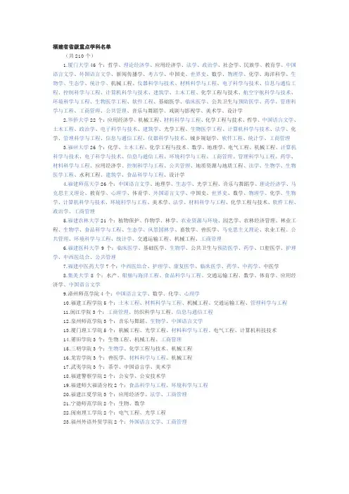 福建省省级重点学科名单