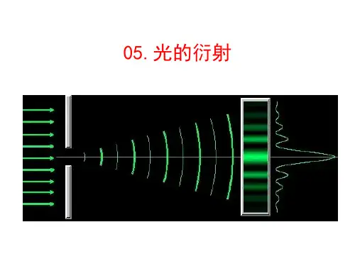 高二物理人教版课件：光的衍射