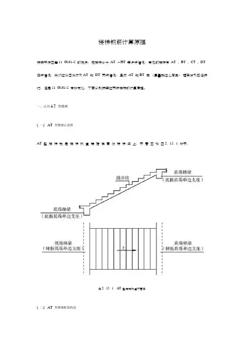 楼梯钢筋计算原理