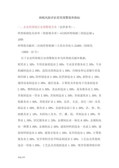 税务风险评估