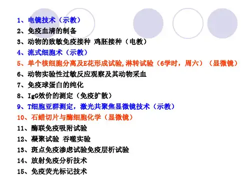 溶血素制备