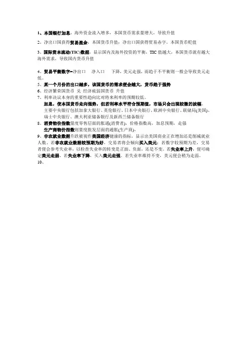汇率影响因素