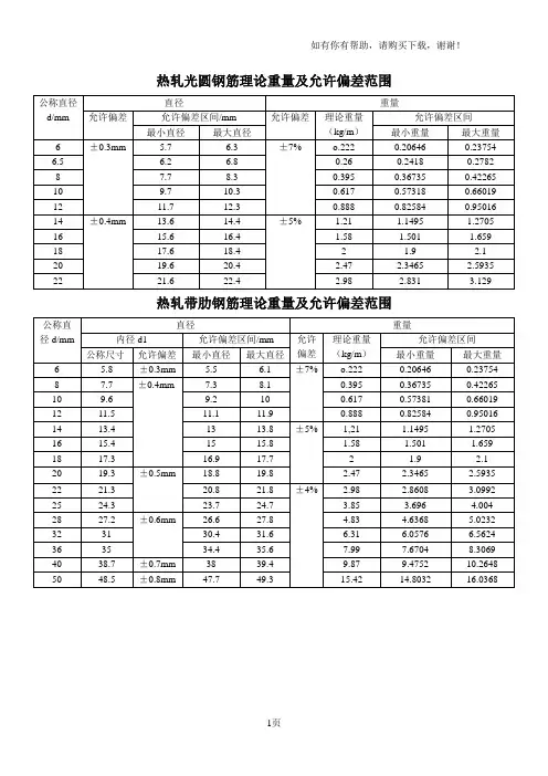 钢筋理论重量及允许偏差范围