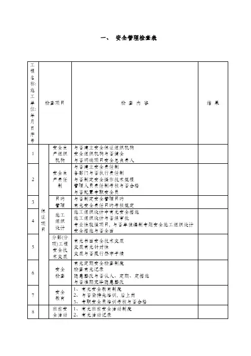 建筑工程安全表格