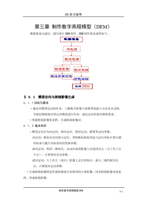 第03章-DEM制作