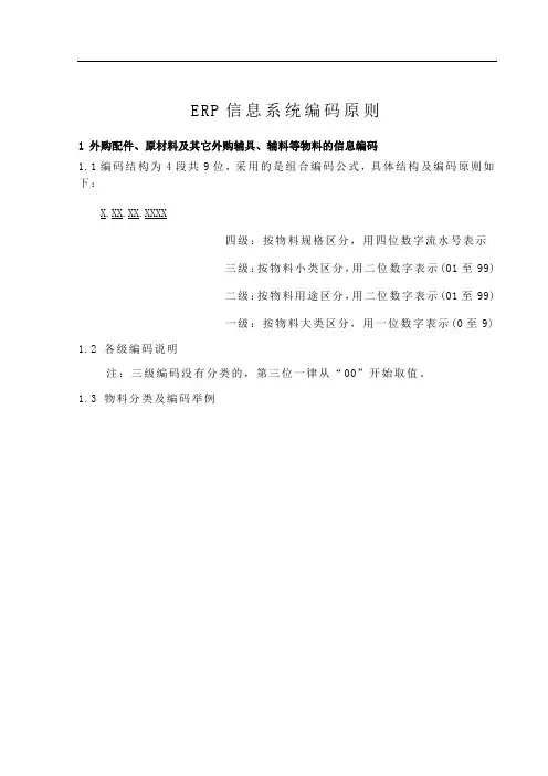 ERP系统编码规则