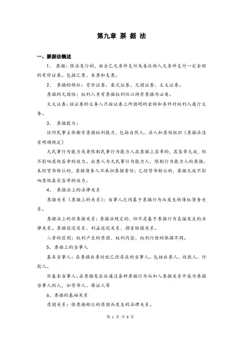 经济法课件——票据法