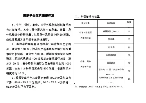 高中学生体质健康标准