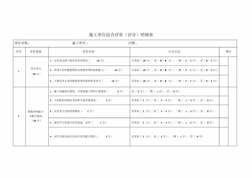 施工单位综合评价(评分)明细表