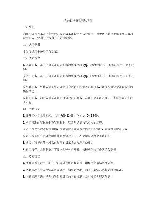 考勤打卡管理制度表格