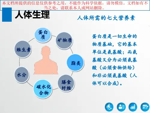 加速康复外科围手术期的饮食管理培训课件