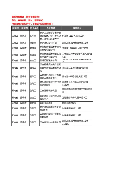 新版云南省昆明市注册公司企业公司商家户名录单联系方式地址大全14家