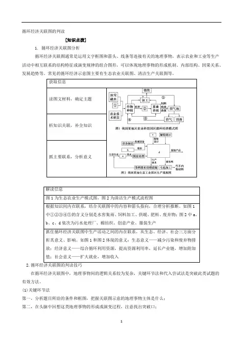 高考地理专题5.1 循环经济关联图的判读-解图释含义含解析