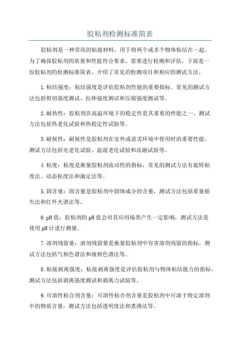 胶粘剂检测标准简表