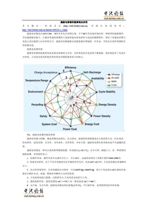 超级电容器性能原理及应用