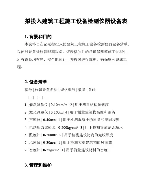 拟投入建筑工程施工设备检测仪器设备表