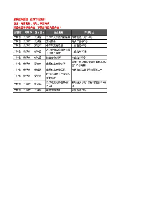 新版广东省云浮市宠物医院企业公司商家户名录单联系方式地址大全10家