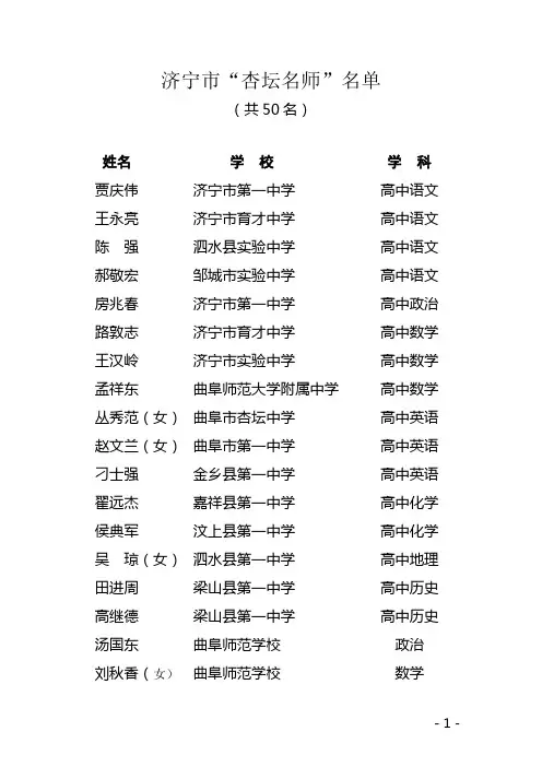 济宁市第一届“杏坛名师”名单