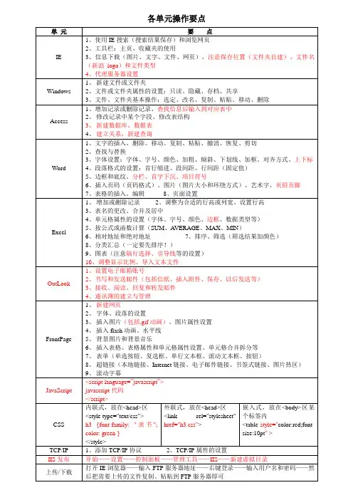 高中信息技术学业水平测试各单元操作要点