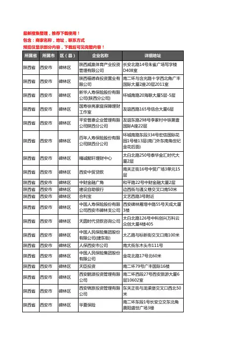 新版陕西省西安市碑林区保险企业公司商家户名录单联系方式地址大全216家