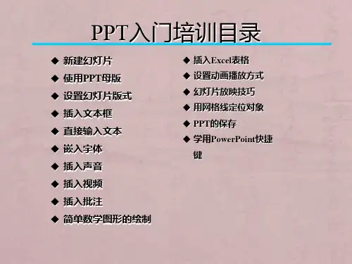 ppt入门教程资料课件