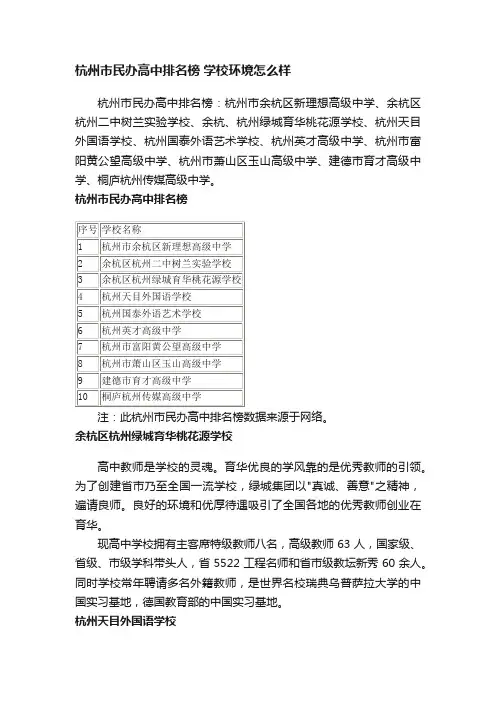 杭州市民办高中排名榜学校环境怎么样