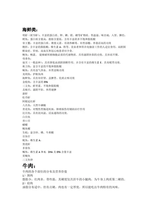 海鲜简单食材原料品名及介绍